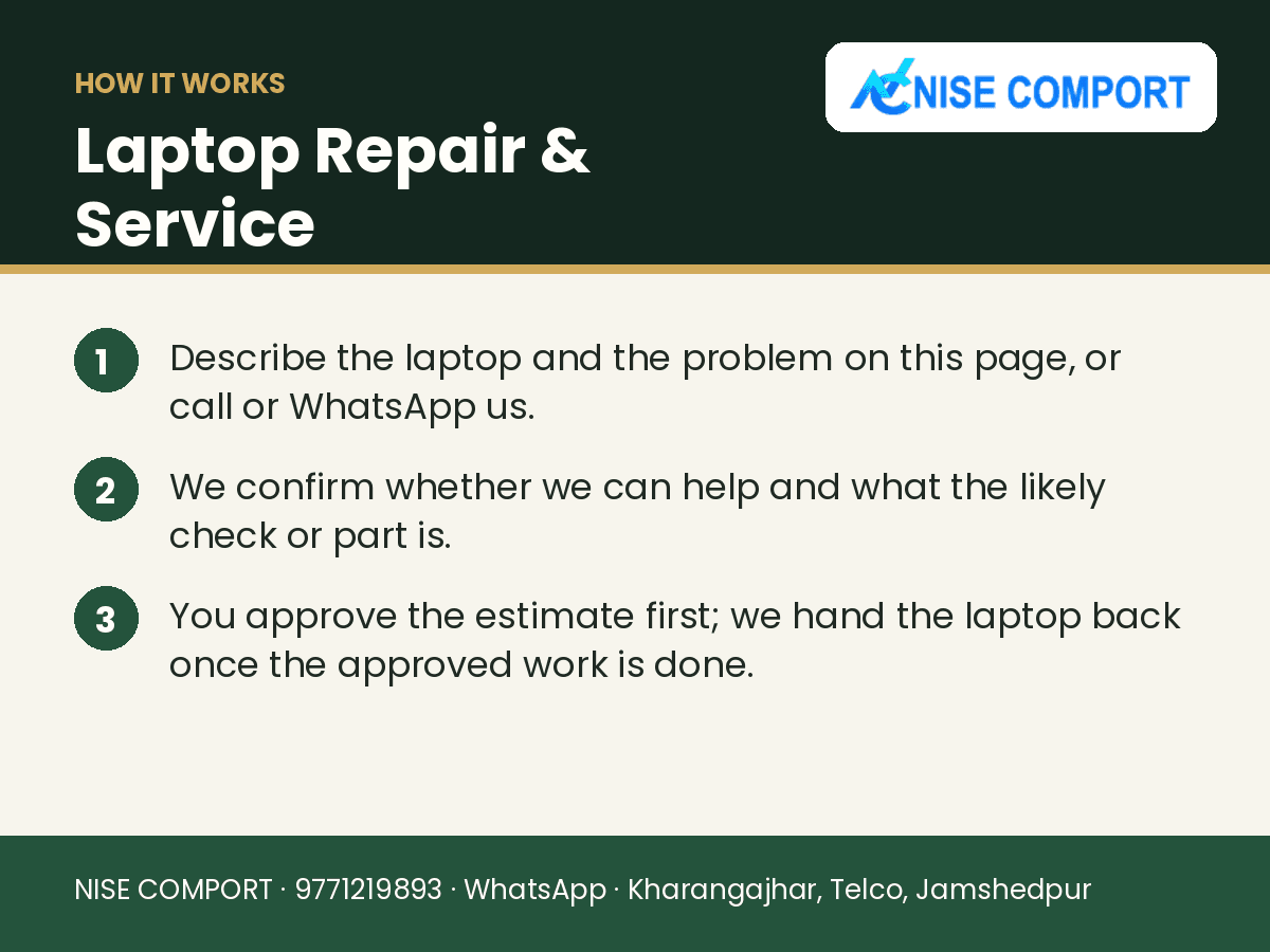 Laptop Repair & Service in Jamshedpur: explainer slide 2